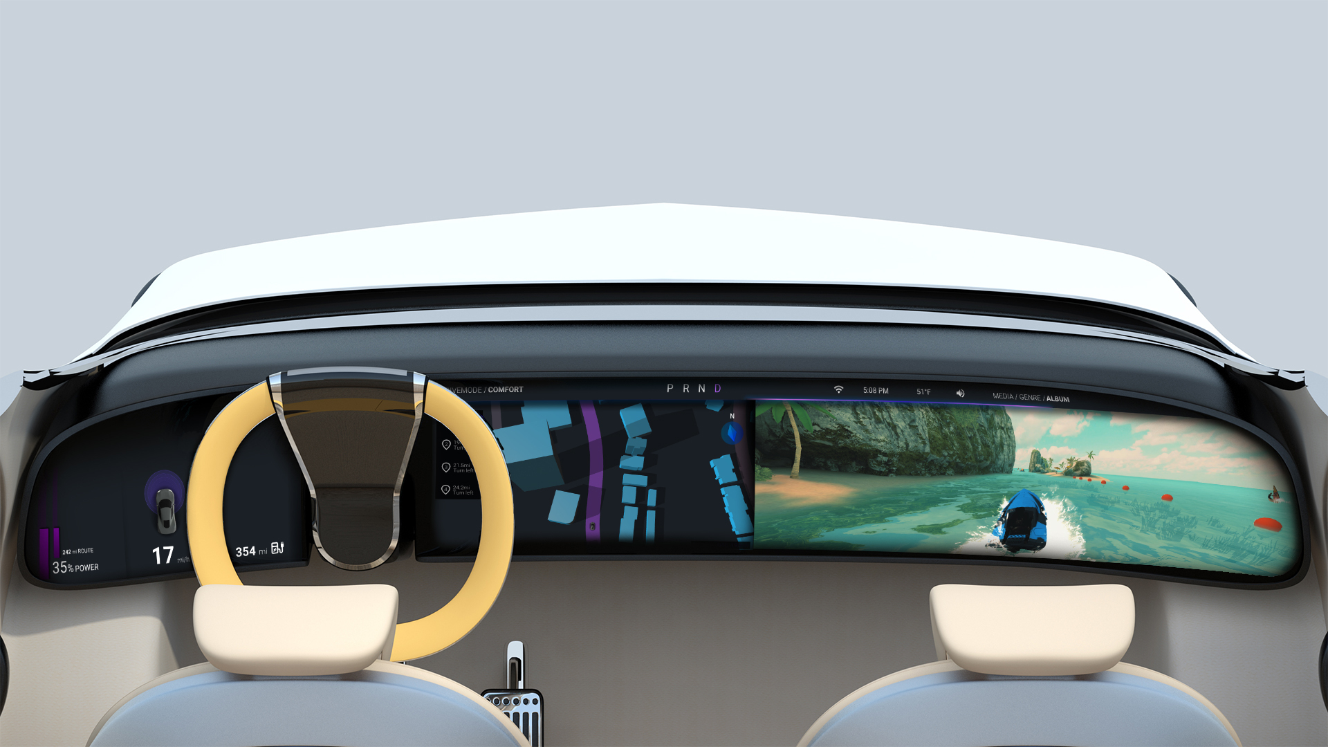 Dashboard HMI Unity and NXP