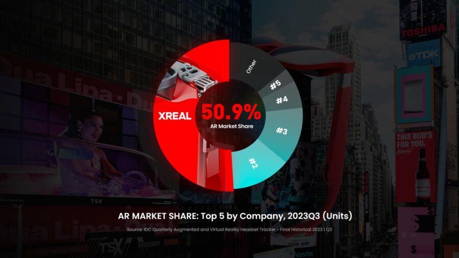 Xreal Air 2 AR glasses review: A first glimpse of spatial computing